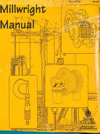 Millwright Manual