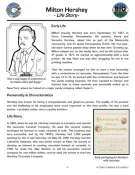milton hershey biography template