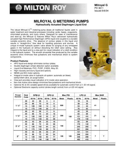 Milton Roy Dosing Pump Catalogue