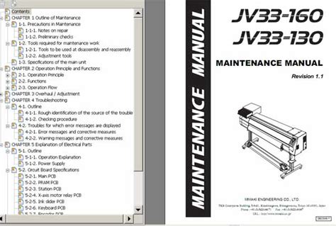 Read Online Mimaki Jv33 Service Manual 