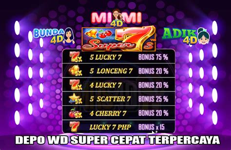 MIMI4D ONLINE WAP: PORTAL LOGIN STAI CENDEKIA INSANI
