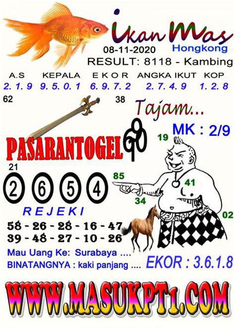 MIMPI MENANGKAP IKAN TOGEL 4D - 13 Arti Mimpi Melihat Kotoran Manusia, Ada Apa Saja Ya?