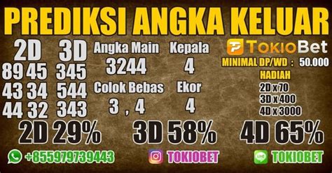 MIMPI MENIKAH TOGEL - Penyebab dan 10 Arti Mimpi Suami Selingkuh Menurut Primbon