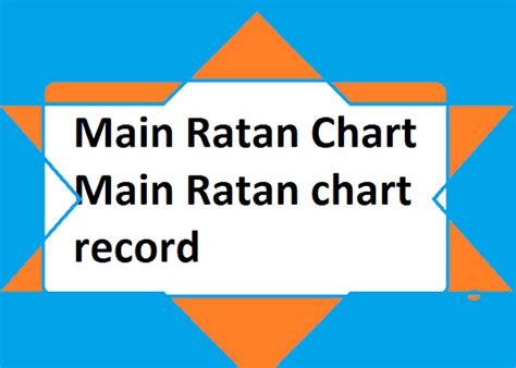 Min Ratan Chart