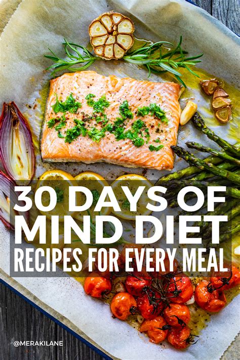 Mind Diet Recipes