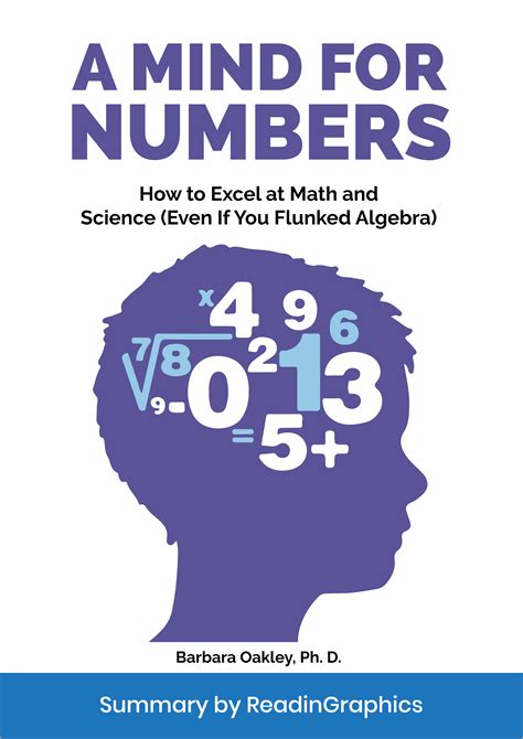 Mind For Numbers Pdf