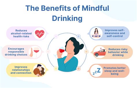 Mindful Drinking How To Break Up With Alcohol