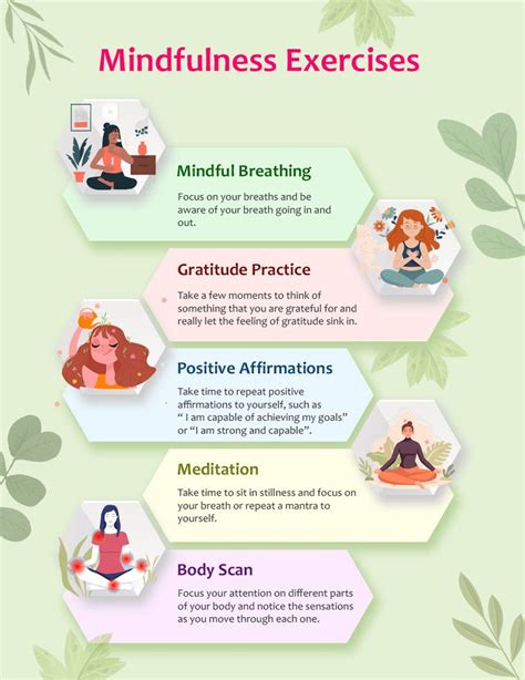 Mindfulness For Confidence