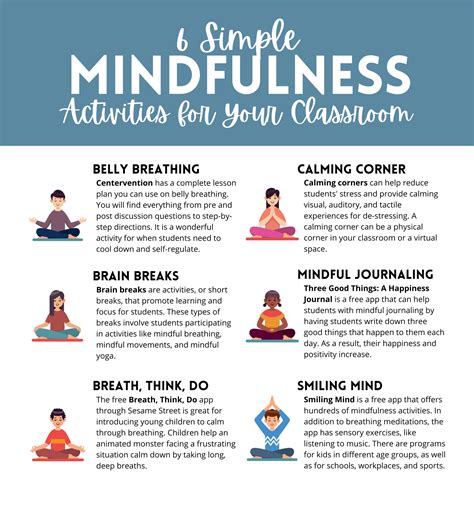 Mindfulness In The Classroom With Kindred Spirits Mindfulness Worksheet 4th Grade - Mindfulness Worksheet 4th Grade