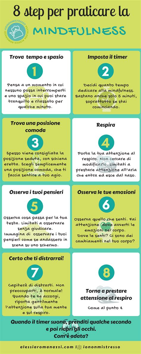 Mindfulness Pratica Per Il Ben Essere Programma Mbsr 