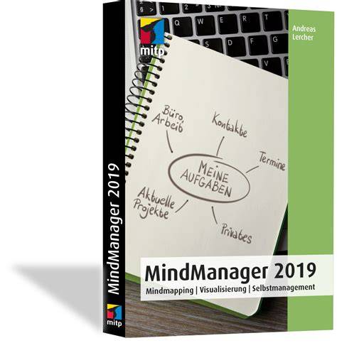 mindmanager 6 das handbuch fur basic 6 und pro 6