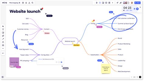 mindmap online | AI Mind Map Generator Microsoft AppSource