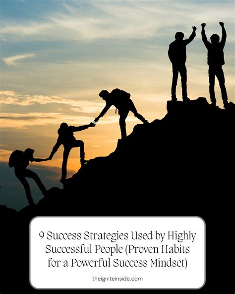 Mindset Of Success How Highly Successful People Think About Goal Setting Learning From Famous Quotes To Plan Your Life Like A Millionaire