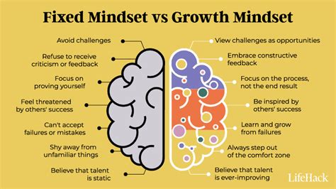 Download Mindset Learn Exam Papers 2014 