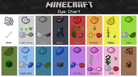 minecraft dye colors