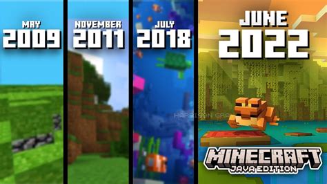 minecraft how to update java