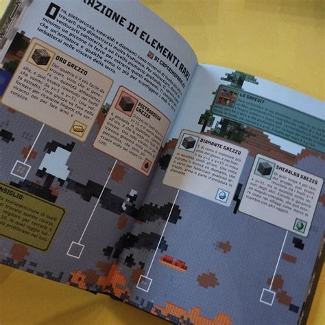 Minecraft La Guida Fondamentale