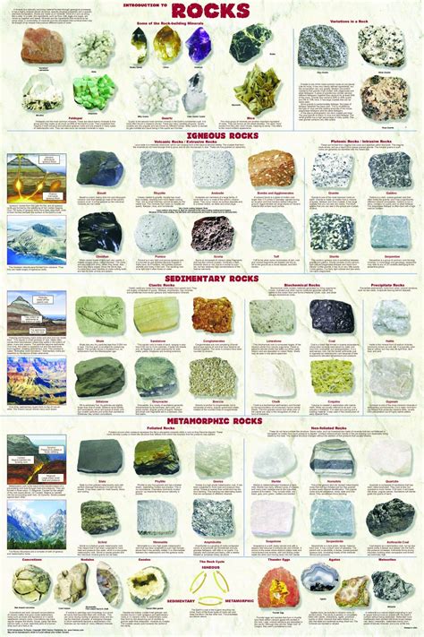 Full Download Mineral Identification Guide 
