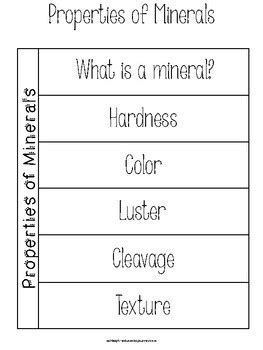 Minerals At School Differentiated Worksheet Teacher Made Twinkl Minerals Worksheet Middle School - Minerals Worksheet Middle School