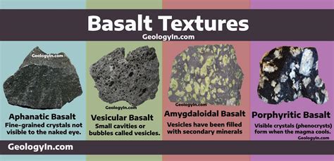 Minerals In Basalt