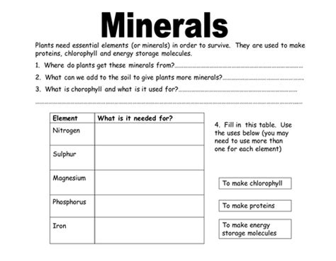 Minerals Worksheet Middle School   Pdf Minerals And The Prod Of Mining Middle - Minerals Worksheet Middle School