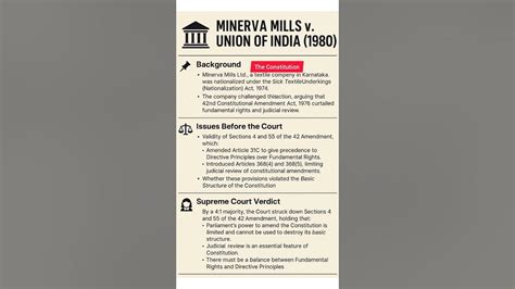 Minerva Mills Case