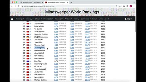 minesweeper ranking