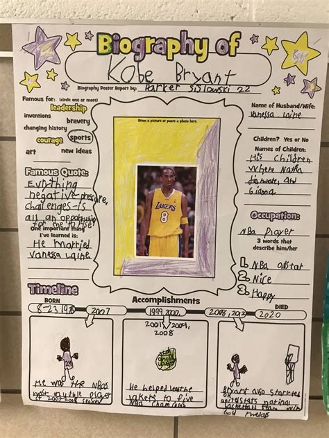 mini biography assignments middle school