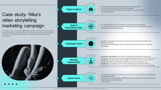 Mini Case Study Nike S Just Do It Advertising Campaign