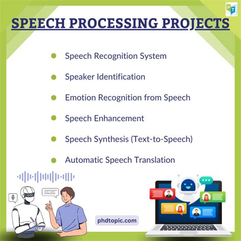 mini project on speech processing using matlab
