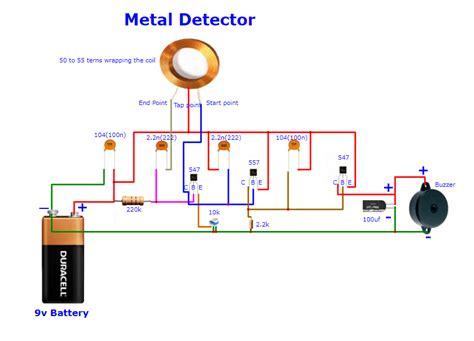 Mini Projects Metal Detector