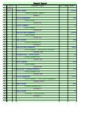 Read Mini Practice Set 2 Accounting Answers 