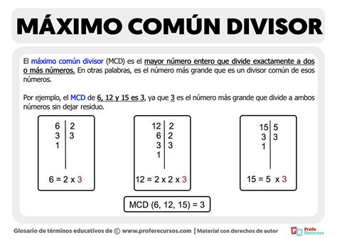 Minimo Comun Divisor