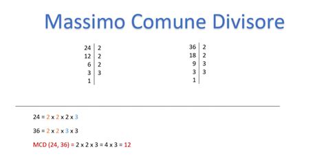 Minimo Comun Divisore
