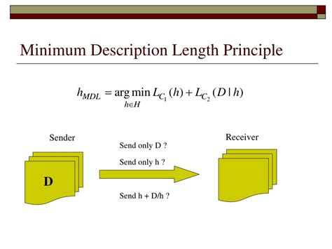 Minimum Description Length