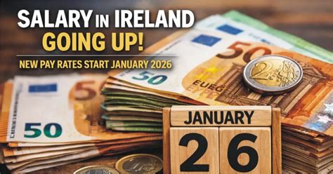 Minimum Salary Ireland