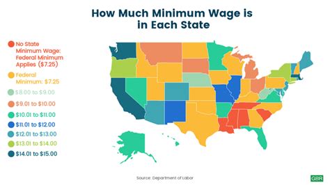 minimum wage georgia