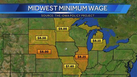 minimum wage iowa