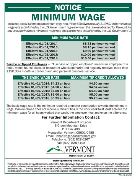 minimum wage vermont