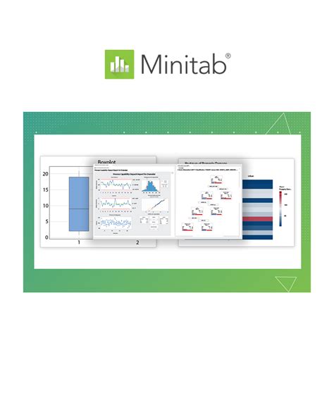 Minitab Design And Analysis Of Experiments