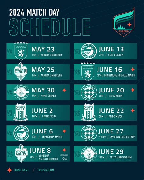 minnesota fc schedule