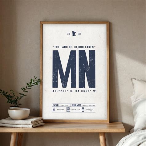 minnesota initials