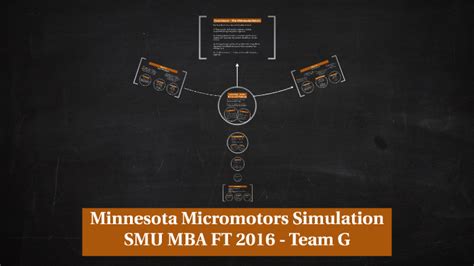 Minnesota Micromotors Simulation Strategy Solution