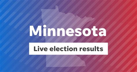 Minnesota Presidential Primary Live Election Results 2024 Nbc Numbers Divisible By 5 - Numbers Divisible By 5