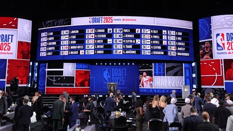 minnesota timberwolves draft picks