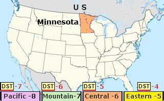 minnesota time zone