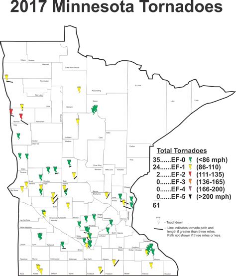 minnesota tornadoes