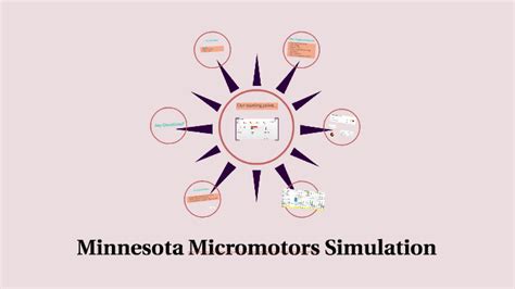 Read Minnesota Micromotors Simulation Solution 