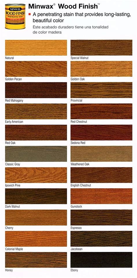 minwax colors