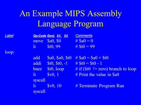 Read Mips Assembly Language Programming Ailianore 